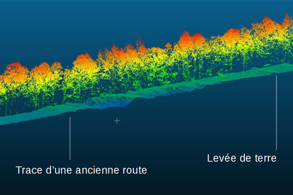 schéma lidar